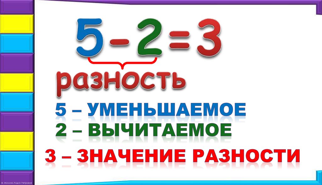 Сумма уменьшаемого вычитаемого и разности равна 100