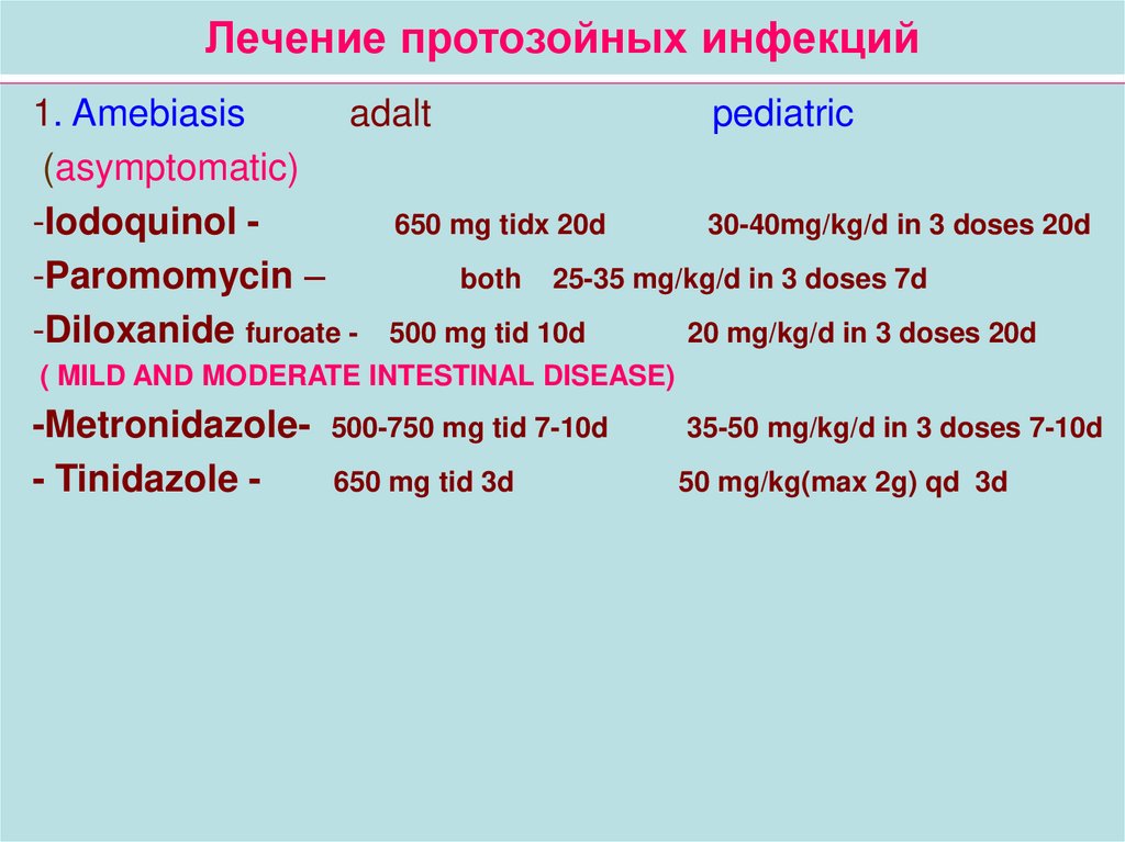 Лечение протозойных инфекций