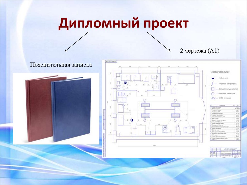 Как написать дипломный проект самостоятельно