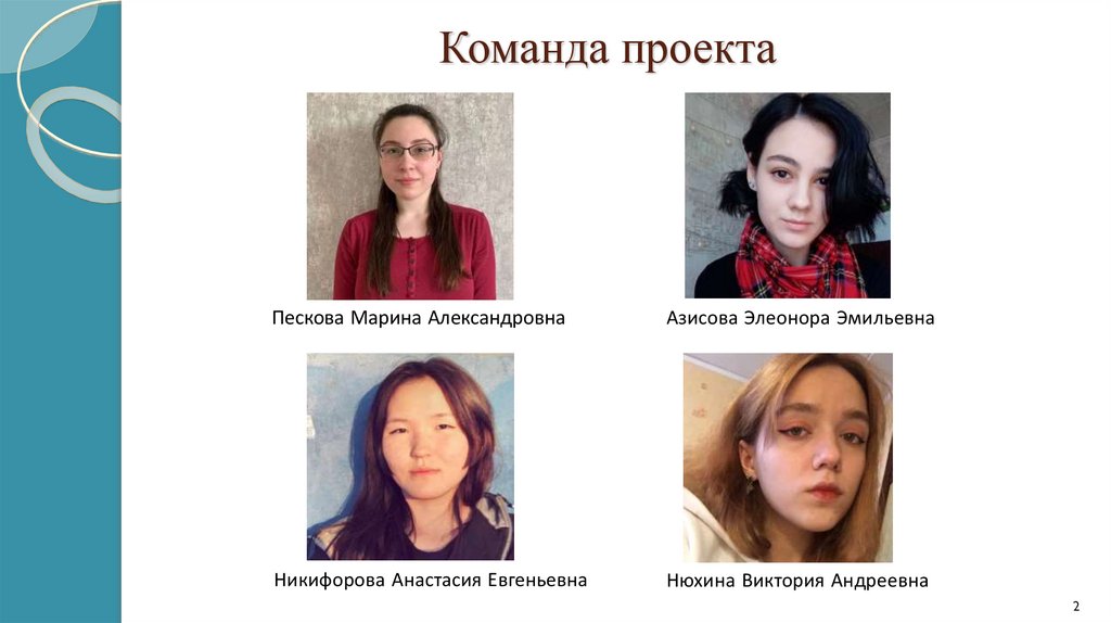 Команда проекта