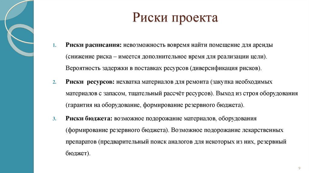 Риски проекта