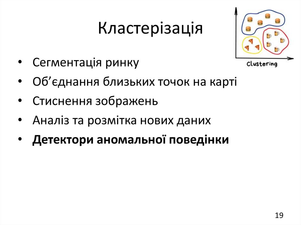 Кластерізація