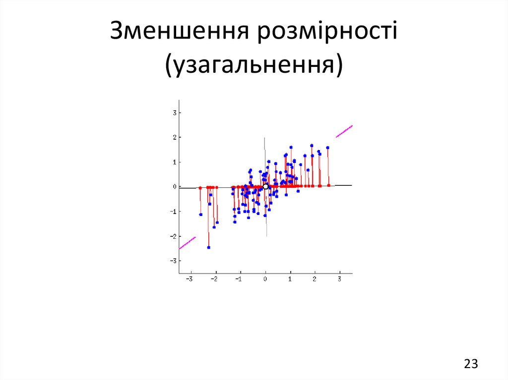 Зменшення розмірності (узагальнення)