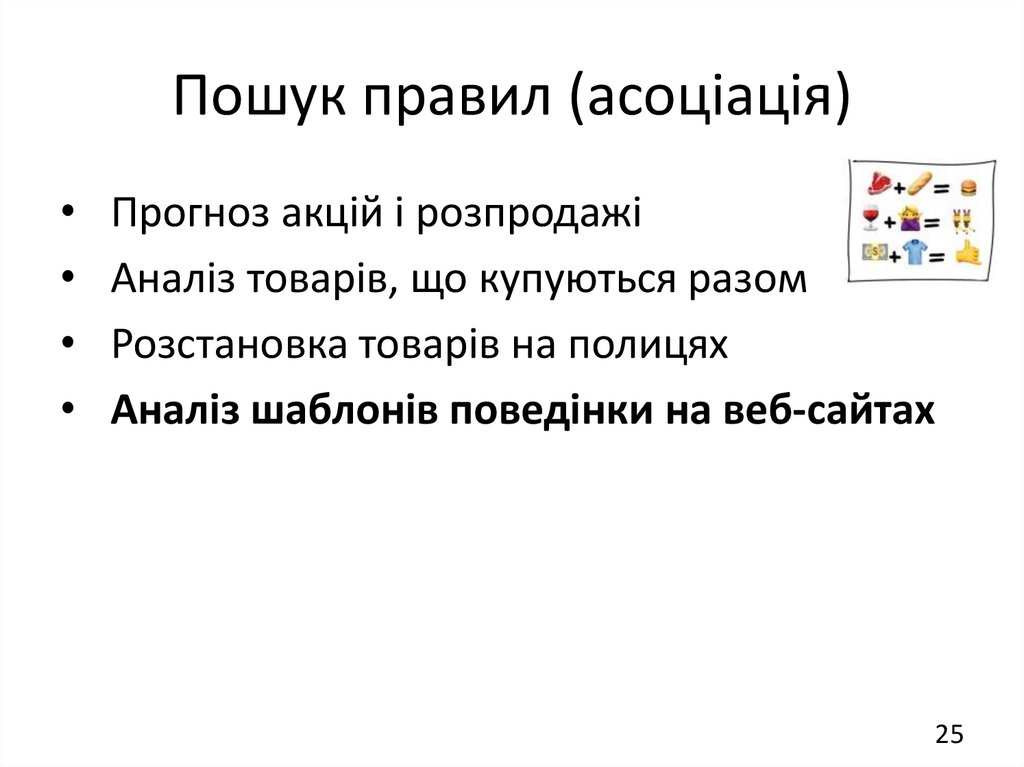 Пошук правил (асоціація)