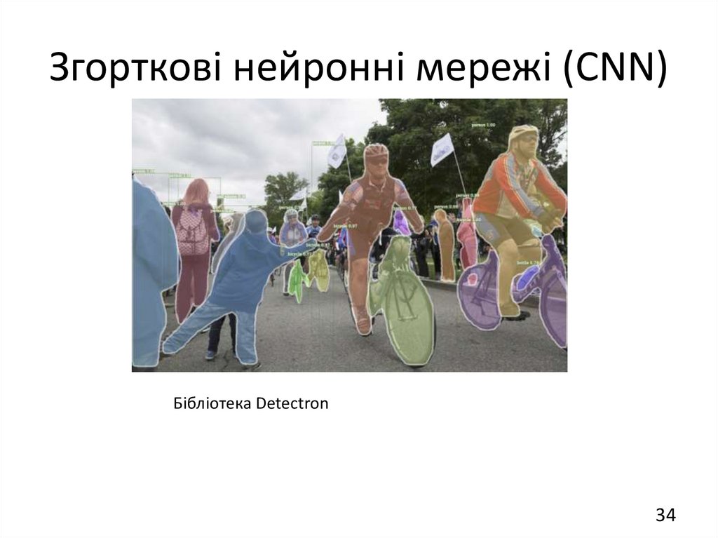 Згорткові нейронні мережі (CNN)