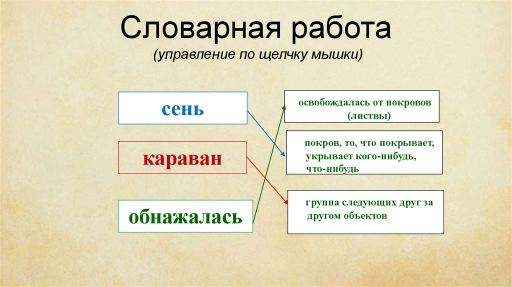 Словарная работа (управление по щелчку мышки)
