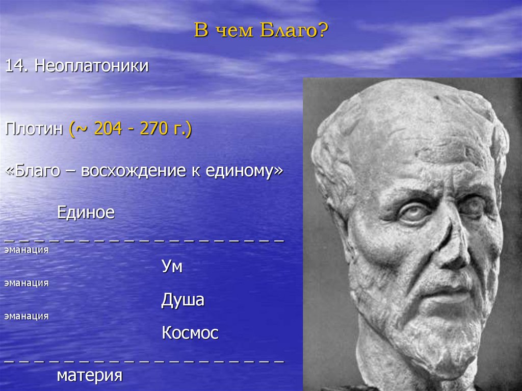 В чем Благо?