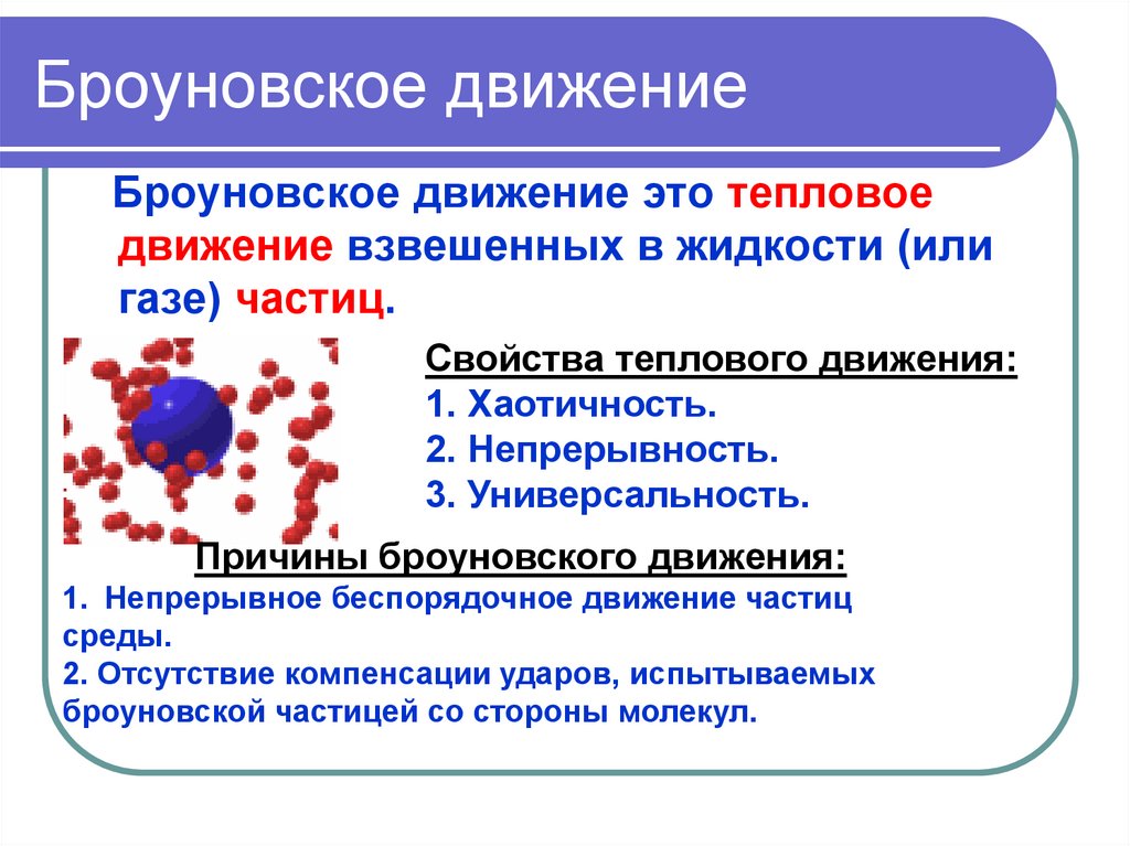 Броуновское движение презентация