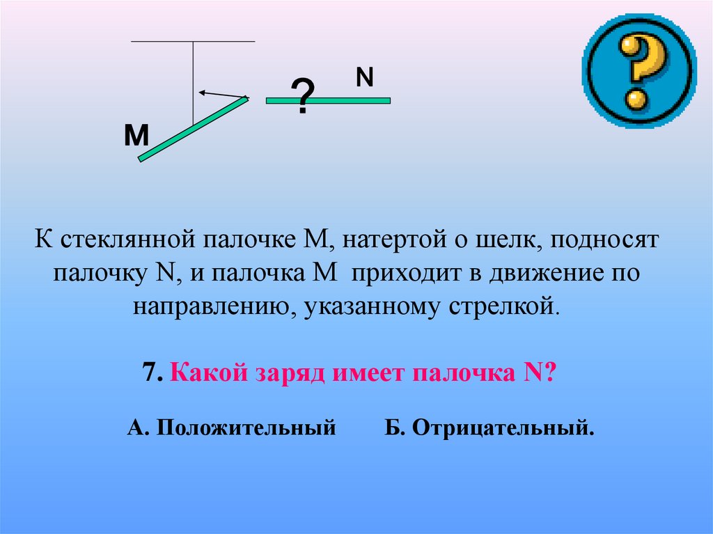 Заряженную положительным зарядом палочку подносят