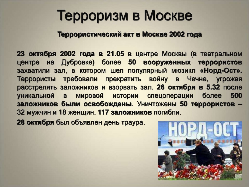 Последняя информация о теракте в москве