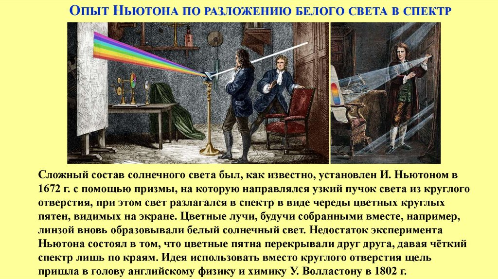 Исследование света