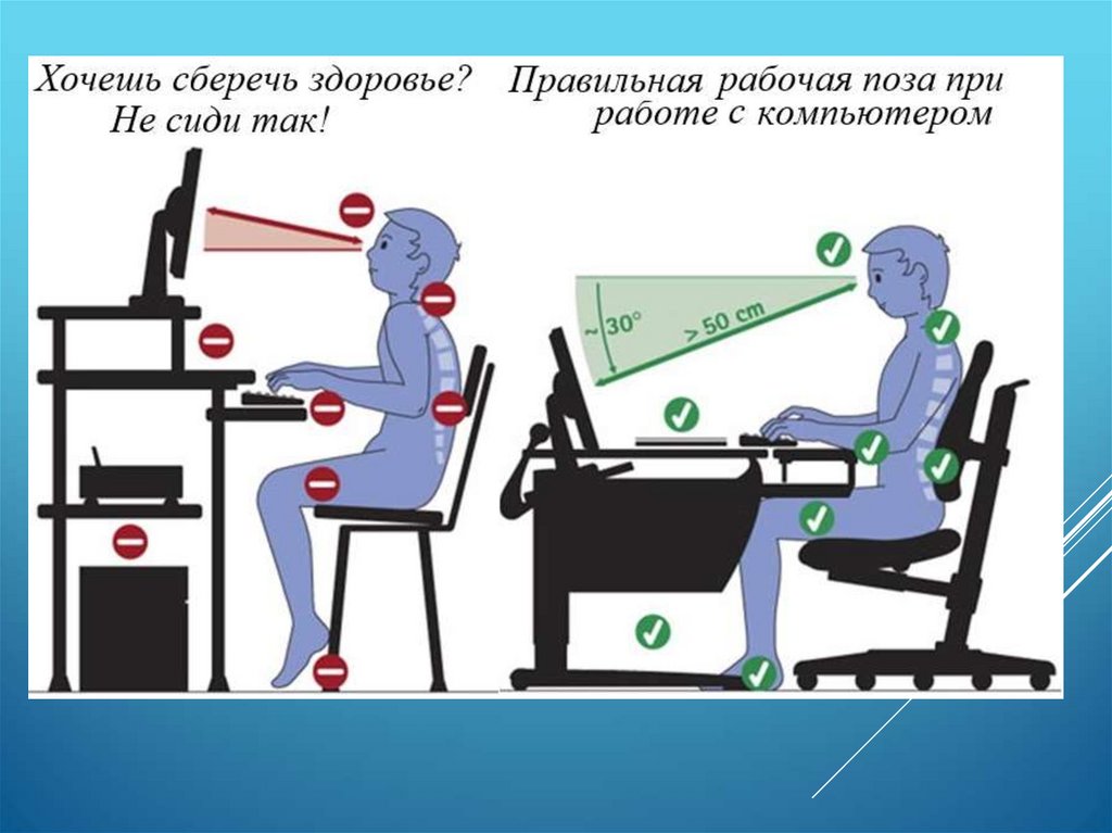 Эргономика компьютерного рабочего места презентация - 81 фото