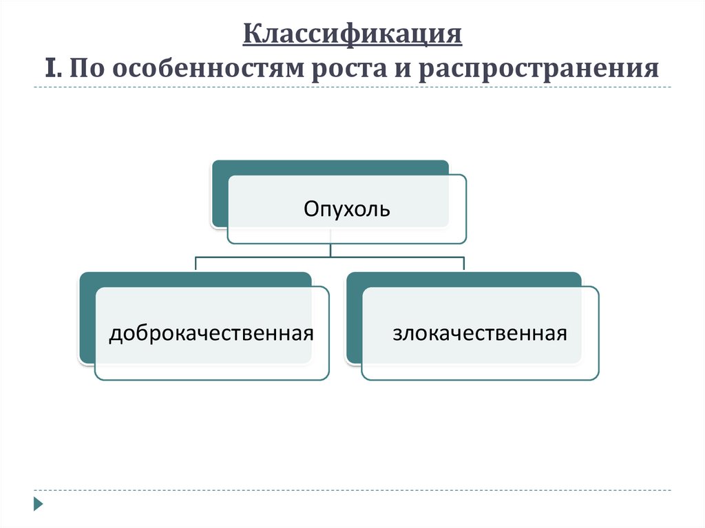 Специфика по другому