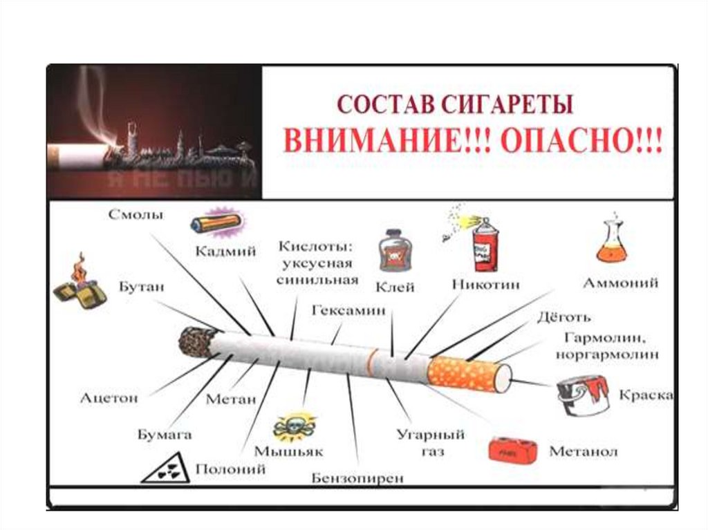 Жизнь без сигарет картинки