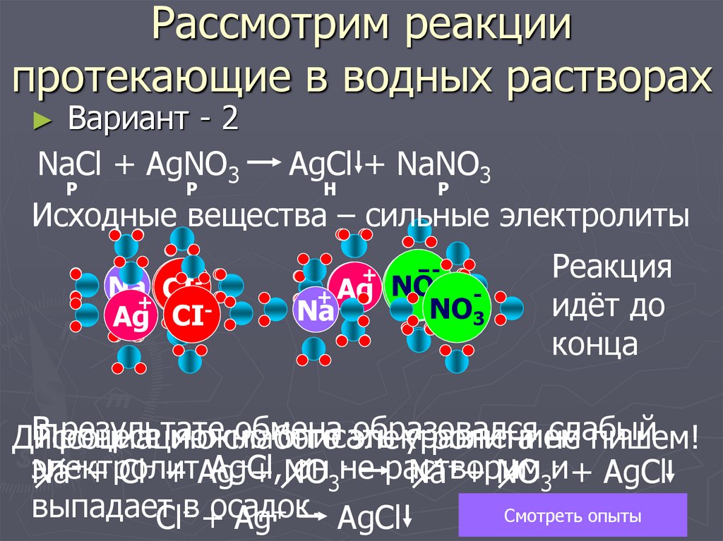 Реакции протекающие в водных растворах