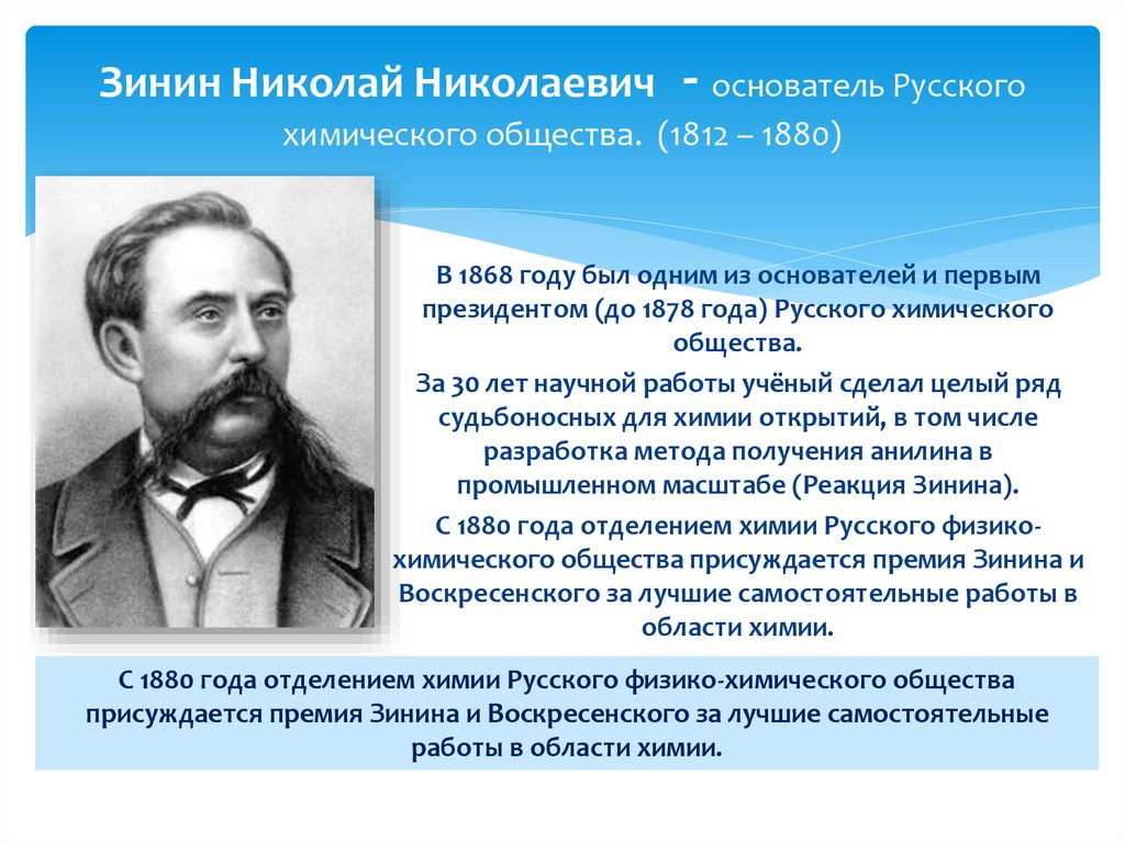 Основоположник русской. Николай Зинин. Зинин Николай Николаевич открытия. Основатели русского химического общества. Зенин открытия в химии.