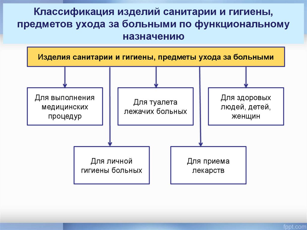 Средство дезинфицирующее 1 л, АЛАМИНОЛ, концентрат (арт. ) купить в магазине Арсенал