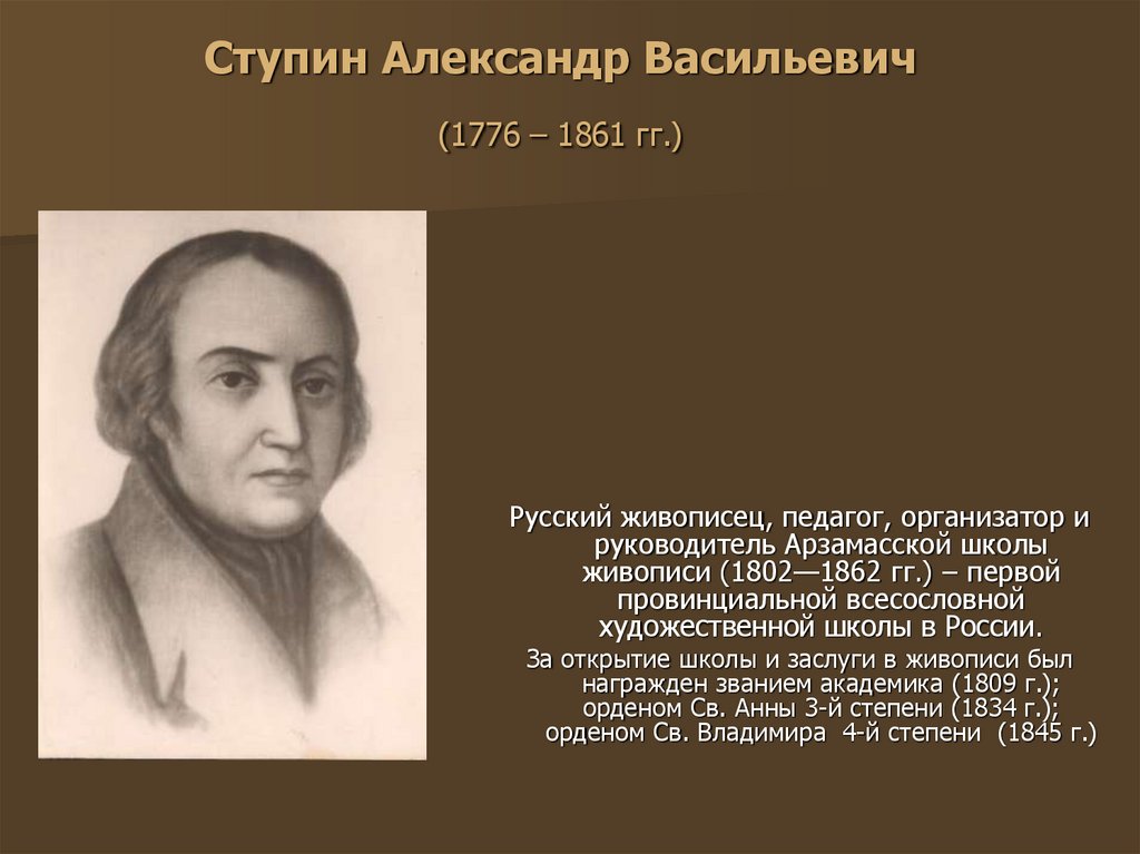 Сайт ступина. Ступин Александр Васильевич (1776-1861). Александр Васильевич Ступин. Ступин Александр Васильевич дом. Александр Васильевич Свешникову.