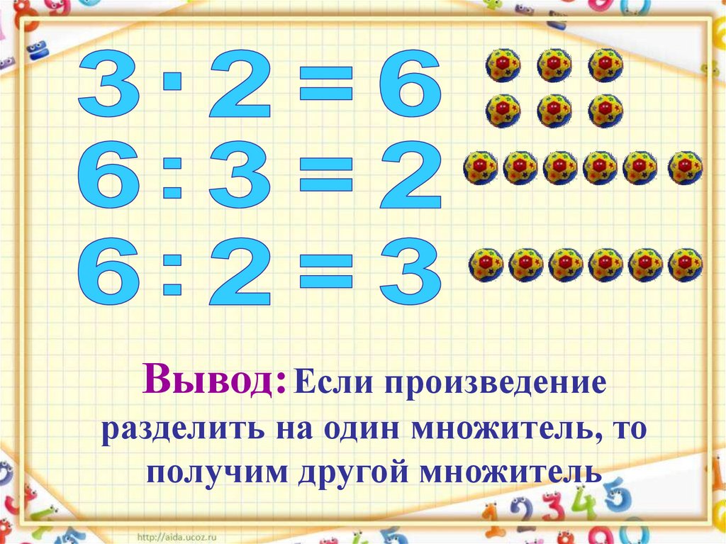 План конспект урока математики 2 класс деление на 2 школа россии