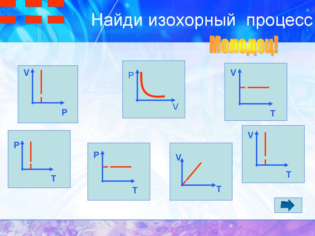 Изобарный и изохорный процесс