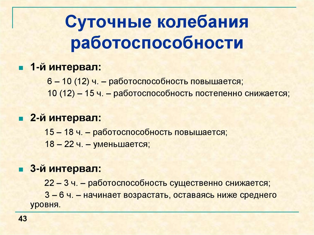 Суточные колебания. Суточные колебания работоспособности. Классификация и номенклатура негативных факторов охрана труда. Определите классификацию и номенклатуру негативных факторов. Суточная периодичность.