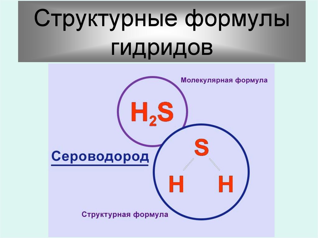 Составьте формулы соединения с хлором