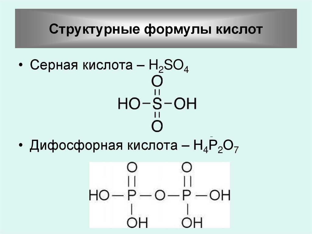 9 формула кислотного. Структурные формулы кислот. Структурные формулы кислот 8 класс. Как записывать структурную формулу кислоты. Виноградная кислота формула структурная.
