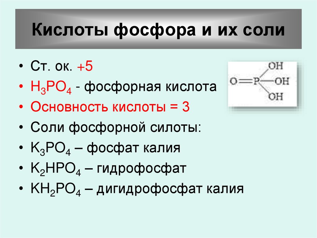 Формулы солей ортофосфорной кислоты