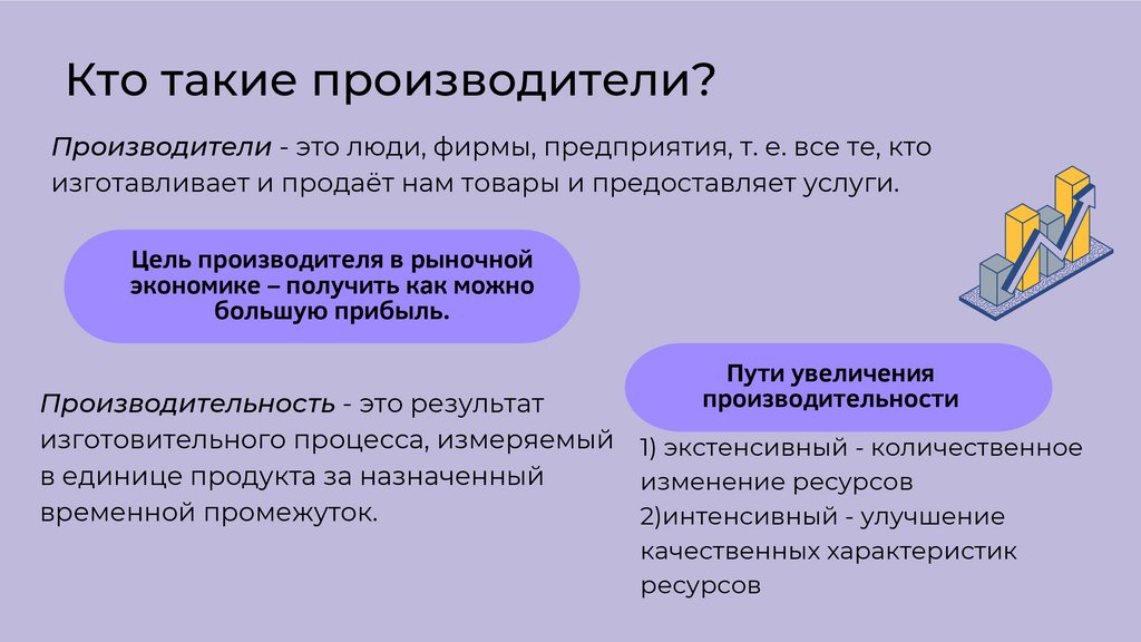 Рациональное поведение потребителя в экономике и права потребителя сложный план