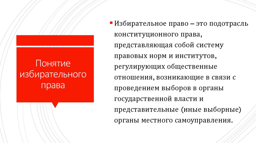 Избирательные права граждан презентация