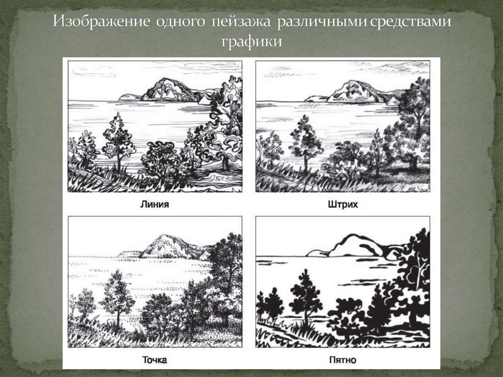 Средства графики. Графика точка линия пятно.