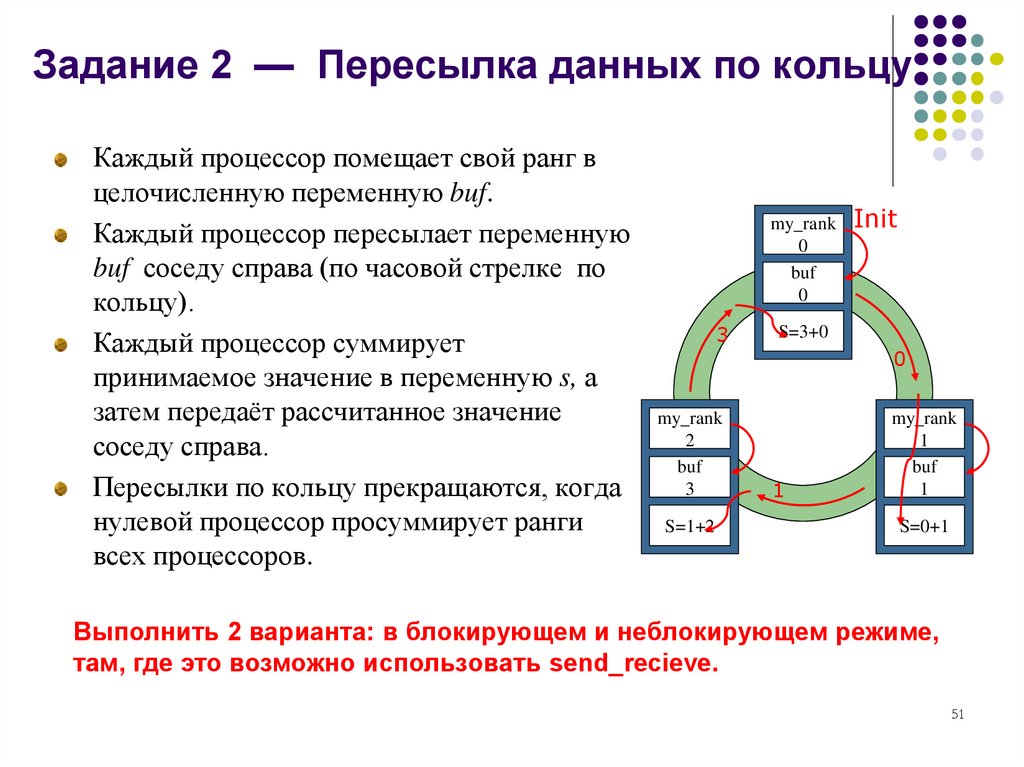 Распределенной системой называют. Распределенные системы. Свойства распределений задачи. Верховная распределенная комиссия причина.