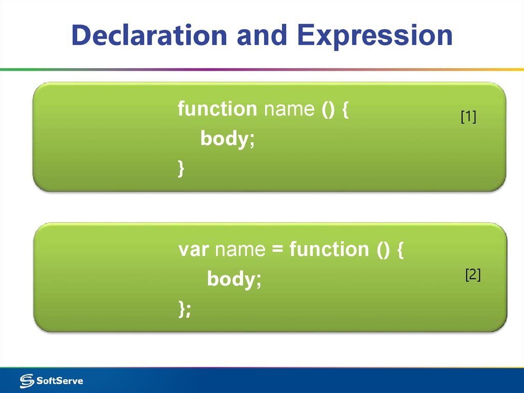Function name javascript. Functions in JAVASCRIPT. Function expression vs function Declaration js. Корень d js. Var name.