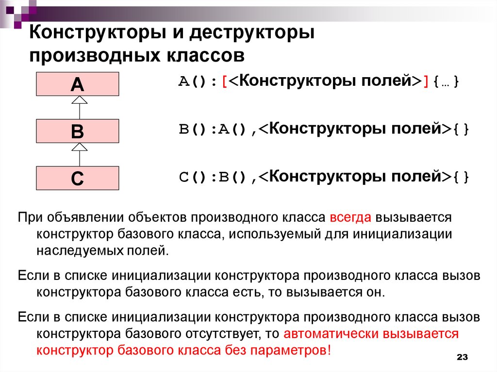 Производный класс