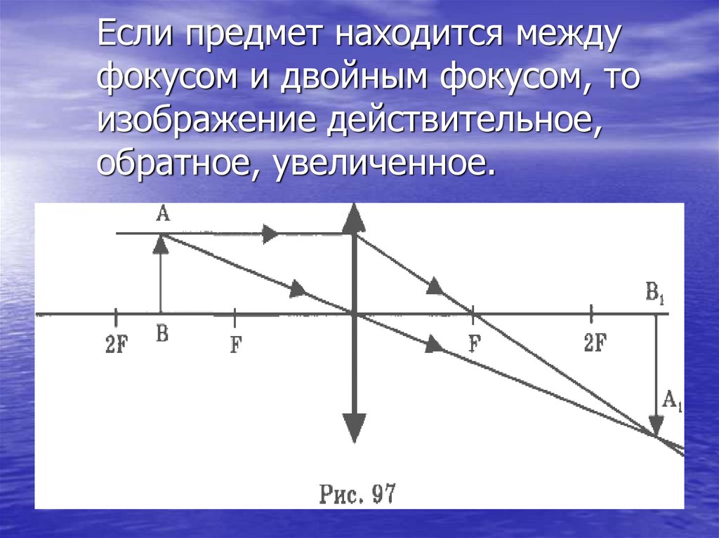 Изображение когда предмет находится в двойном фокусе