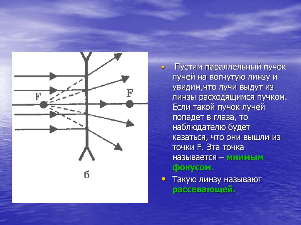 Презентация по физике линзы