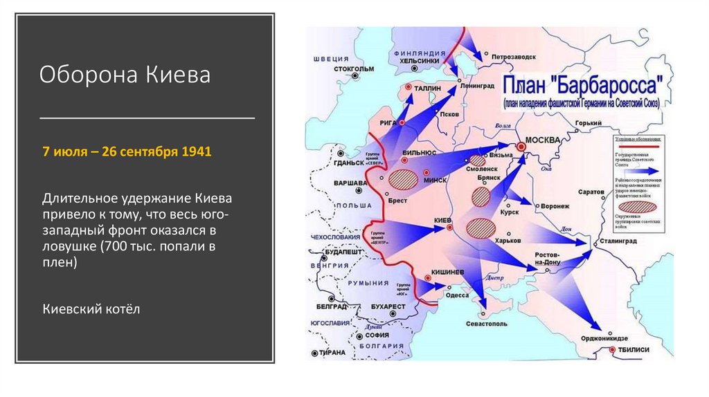 Оборона киева 1941 презентация