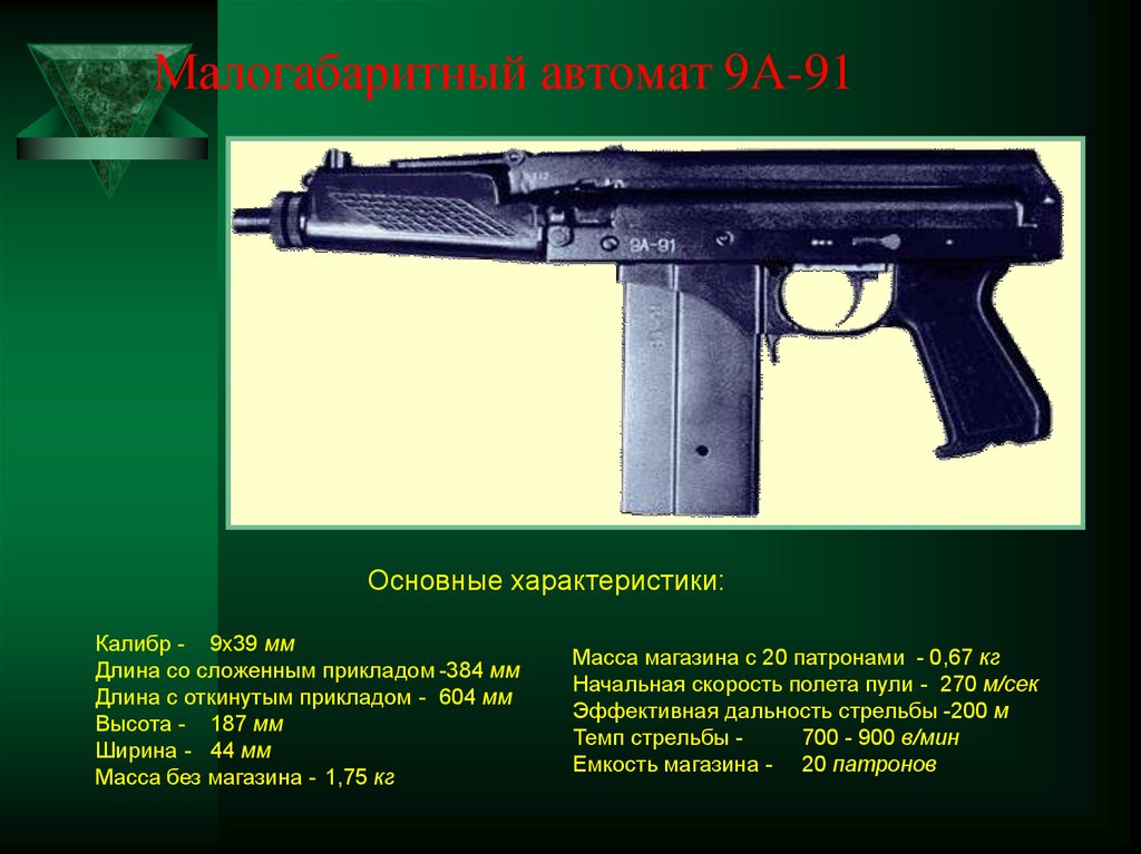 Современное стрелковое оружие презентация