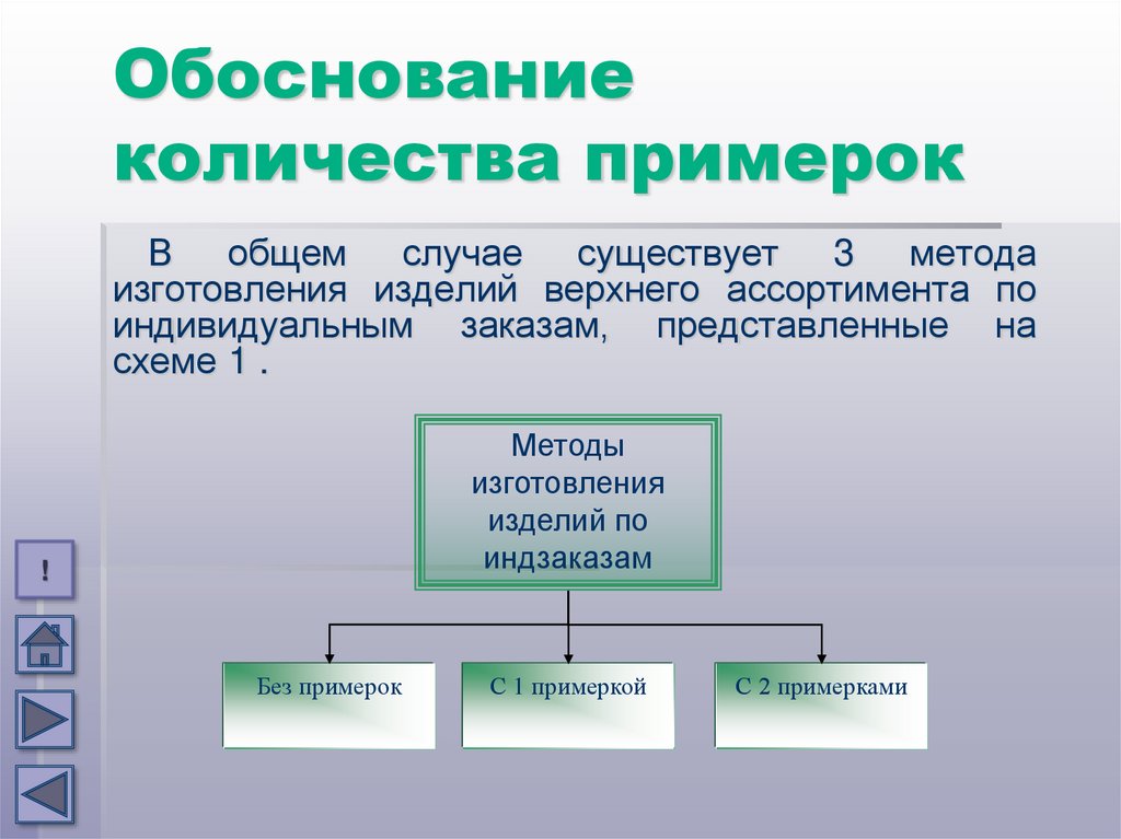 Обоснование численность. Обоснование численность