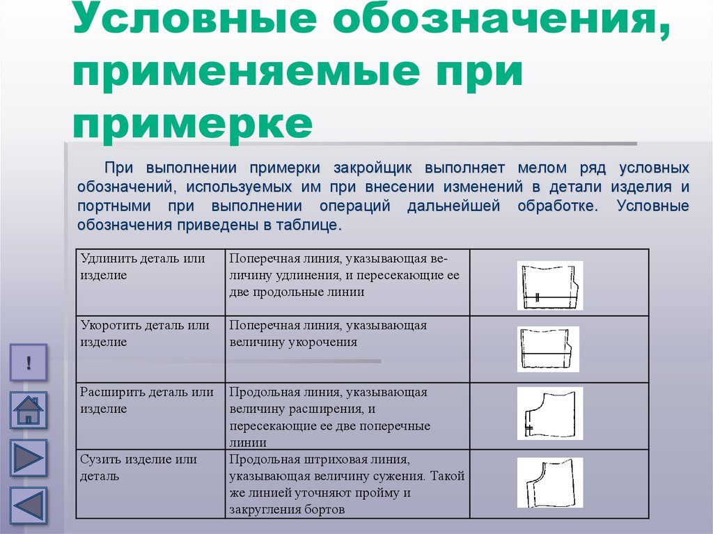 Условные обозначения используемые. Применяемые условные обозначения. Условные обозначения,применяемые в швейной промышленности. Цифровые обозначения применяются для. Условные обозначения применяемые для нанесения данных на планшет.