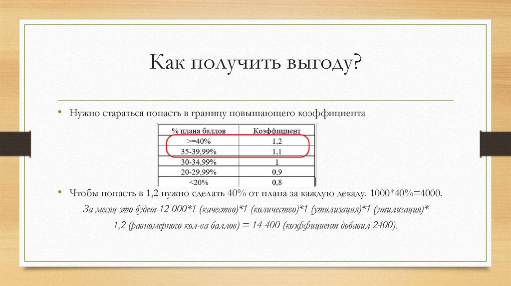 Как получить выгоду?
