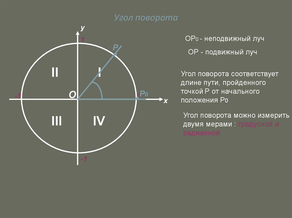 Радианная мера 1 равна