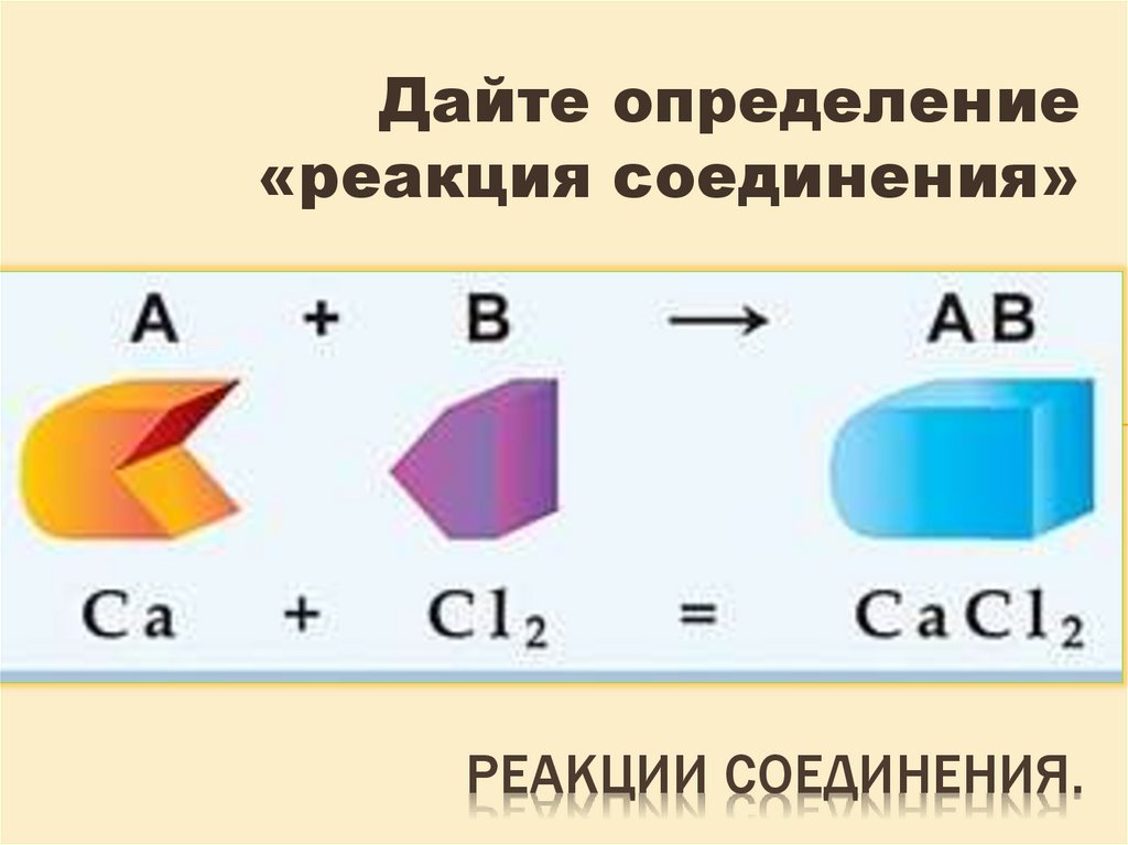 Реакция соединения коэффициенты. Схема реакции соединения. Реакция соединения рисунок.