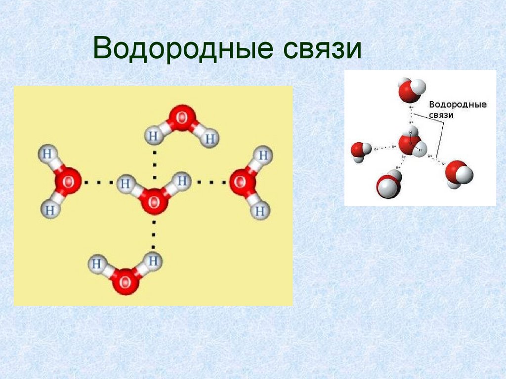Водород вид химической связи. Как определить водородную связь в химии. Водородная связь в химии. Водородный. Водородная связь рисунок.