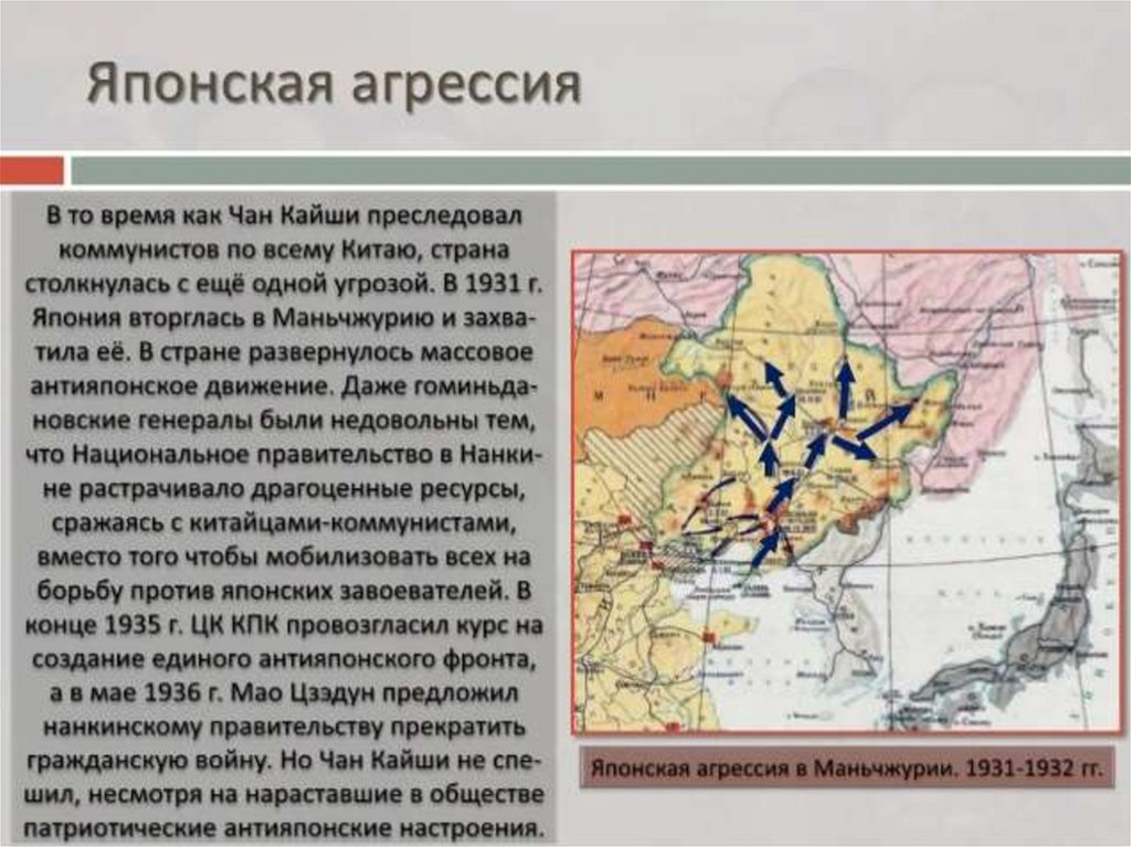 Восток в первой половине 20 в презентация 9 класс