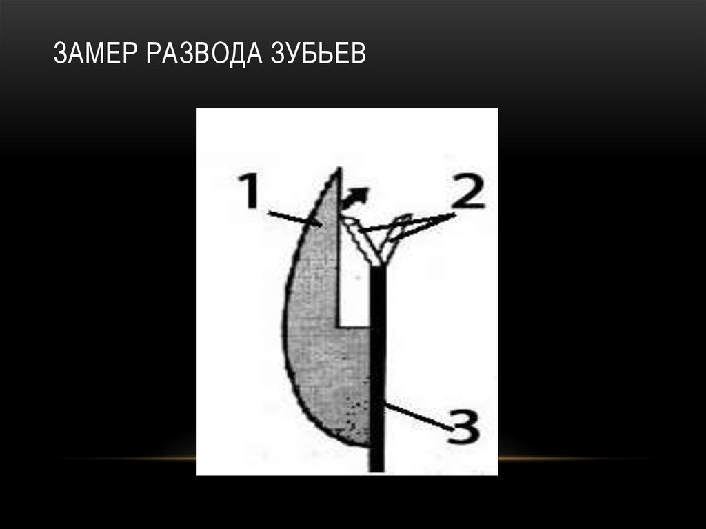 Замер развода зубьев