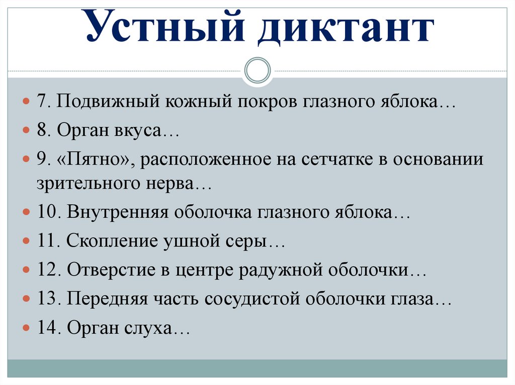 План урока диктант