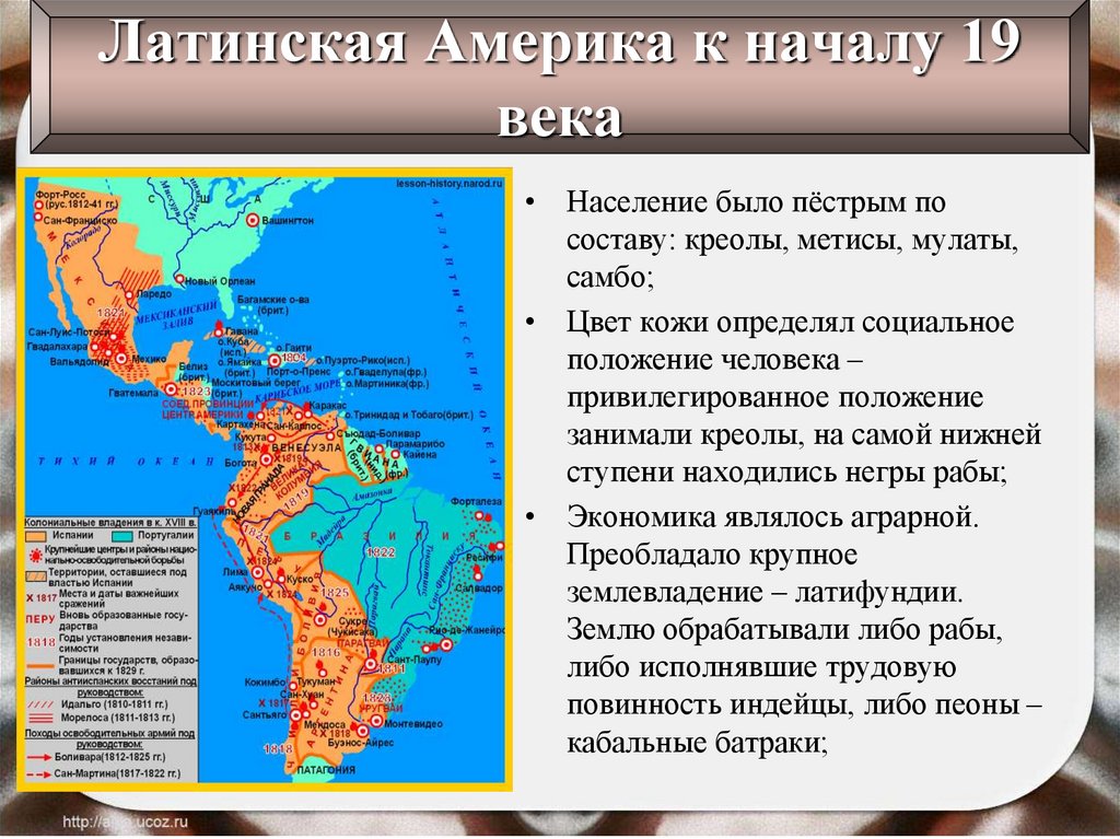 Латинская америка история