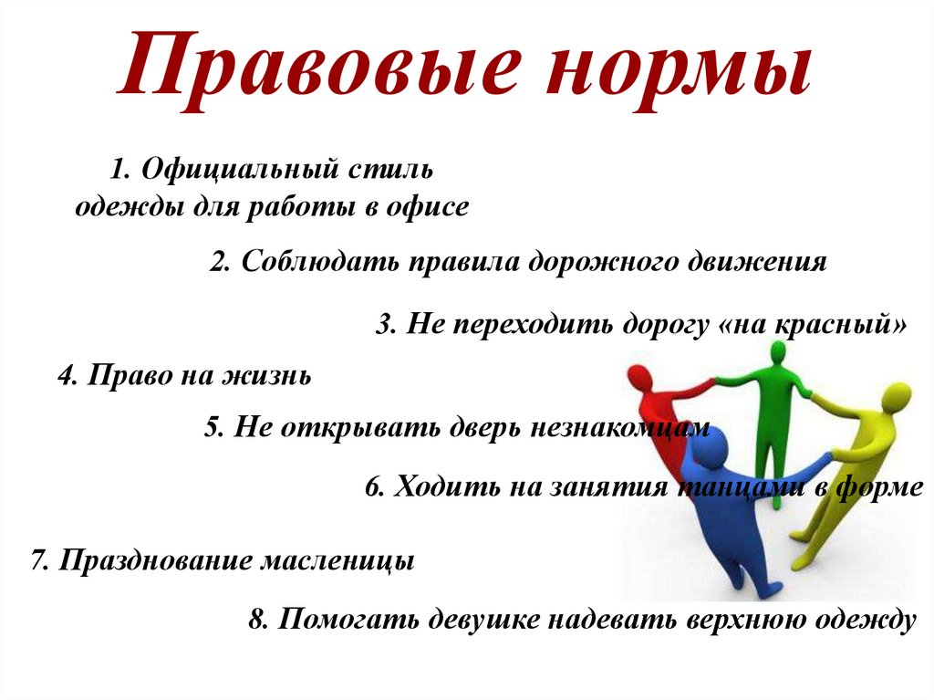 4 социальные нормы