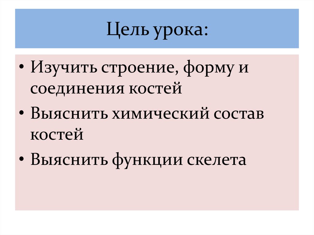 Цель урока: